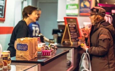 Maximizing Success: The Impact of Lead Generation on Profit and Success